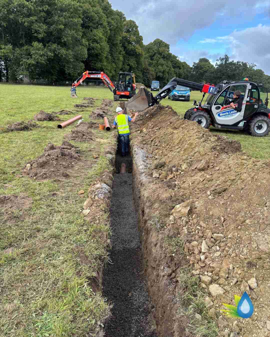 2 Balancing Conservation and Innovation: Sustainable Drainage in a Historic Landscape