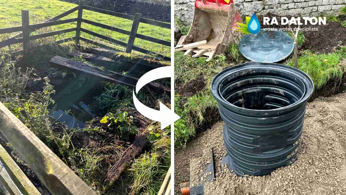 RA Dalton Klargester Twin Stage 3,500 Litre Gamma Septic Tank Installation